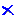La� es sein